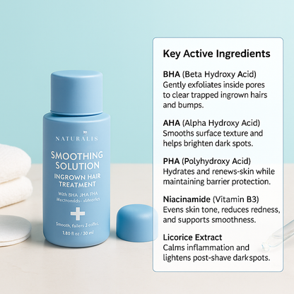 Smoothing Solution Ingrown Hair Treatment